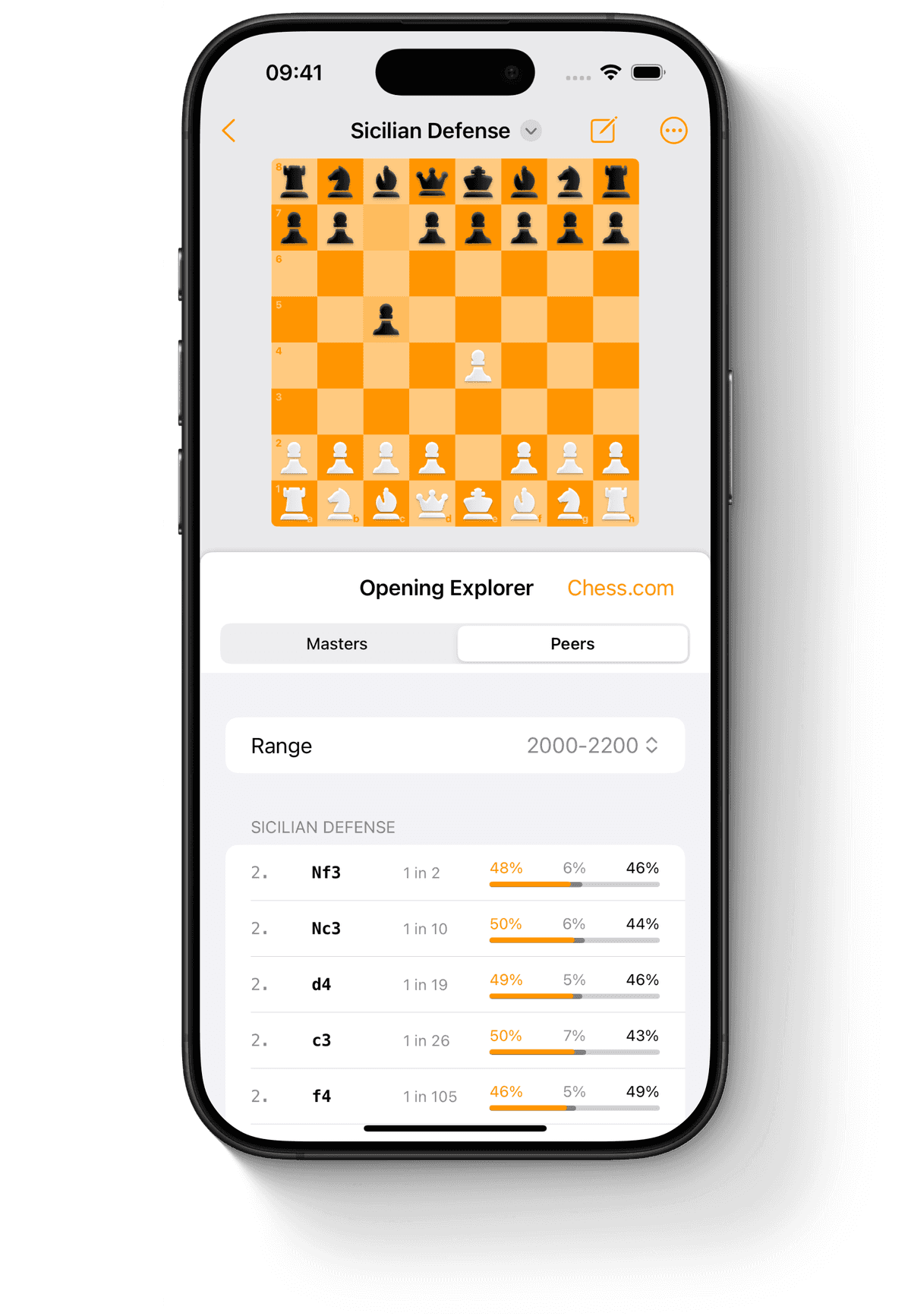 Opening explorer view displaying chess openings and move statistics for peers on iPhone.