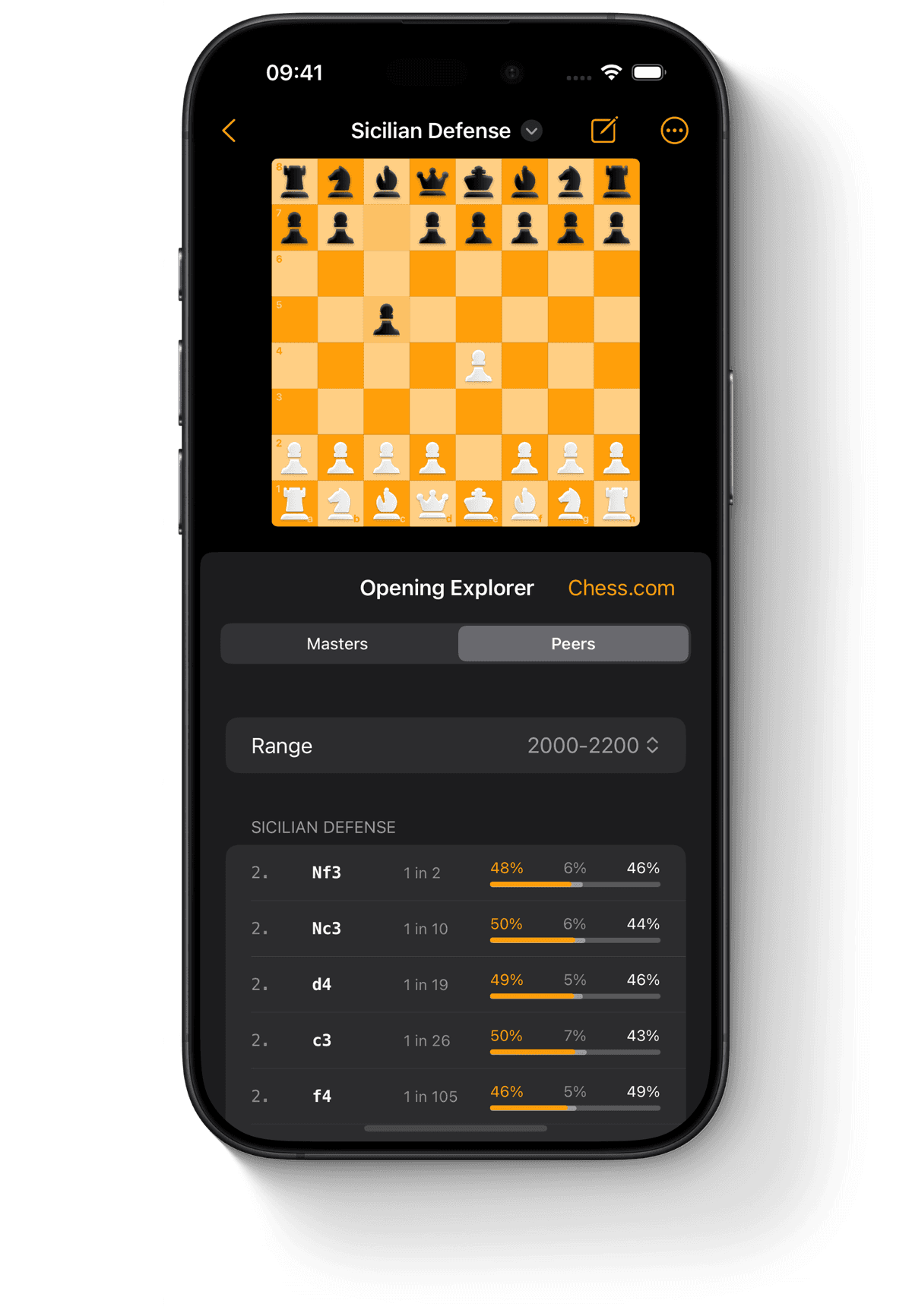 Opening explorer view displaying chess openings and move statistics for peers on iPhone.